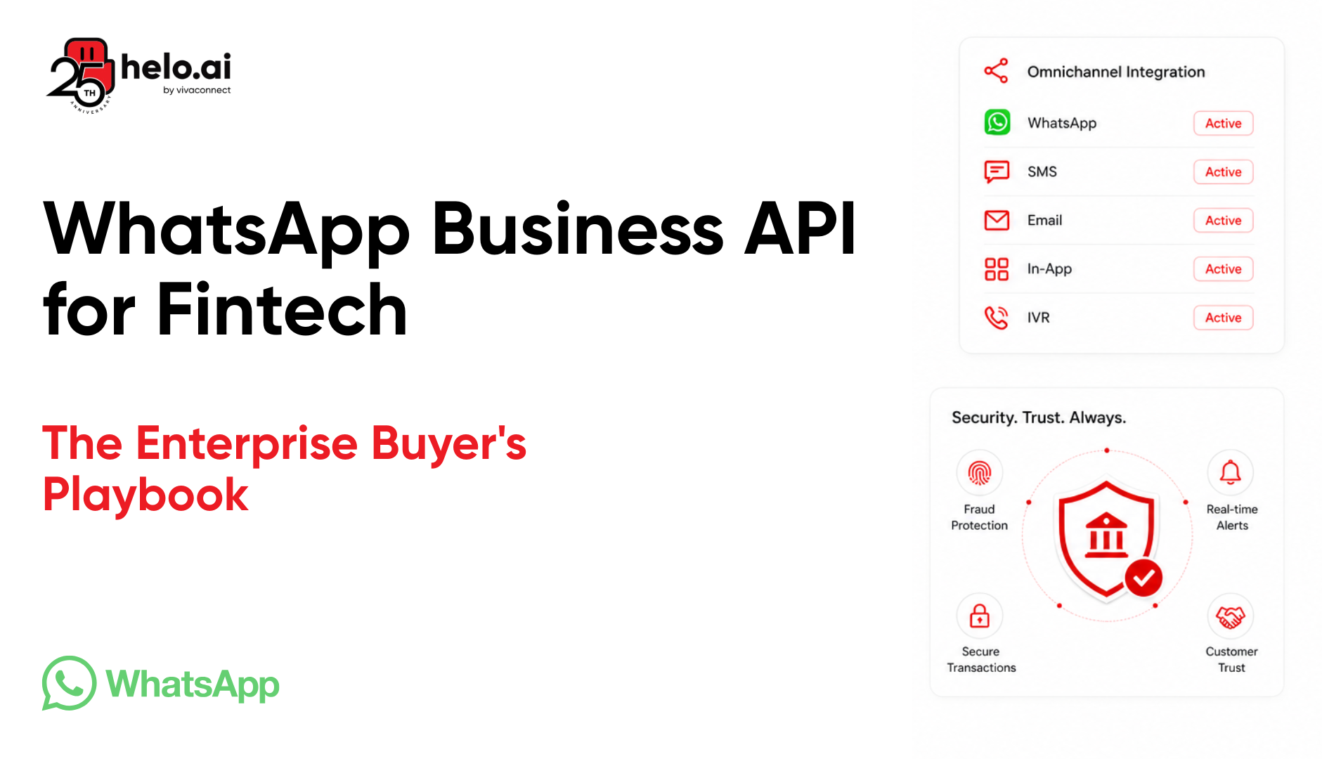 WhatsApp Business API for Fintech